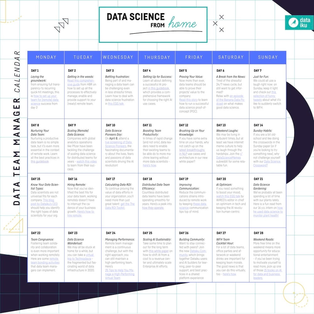 Learn Daily Best Practices for Empowering Your Data Team With This Calendar